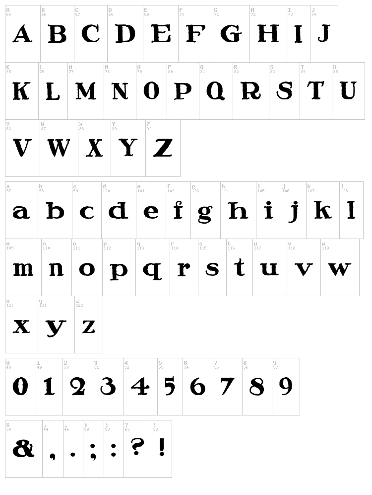 Speedball Ragged font map